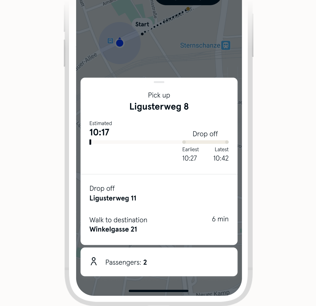 Displays the trip overview with the relevant information regarding the trip