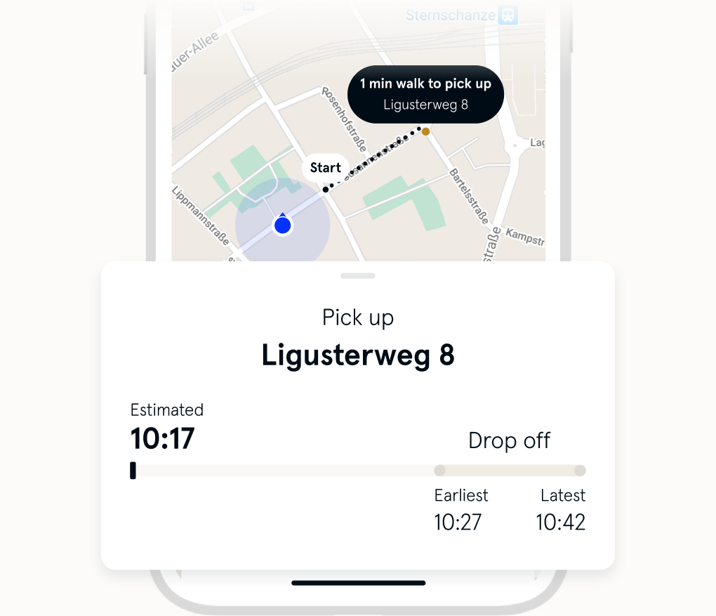 The image shows the trip overview with the relevant information concerning the ride
